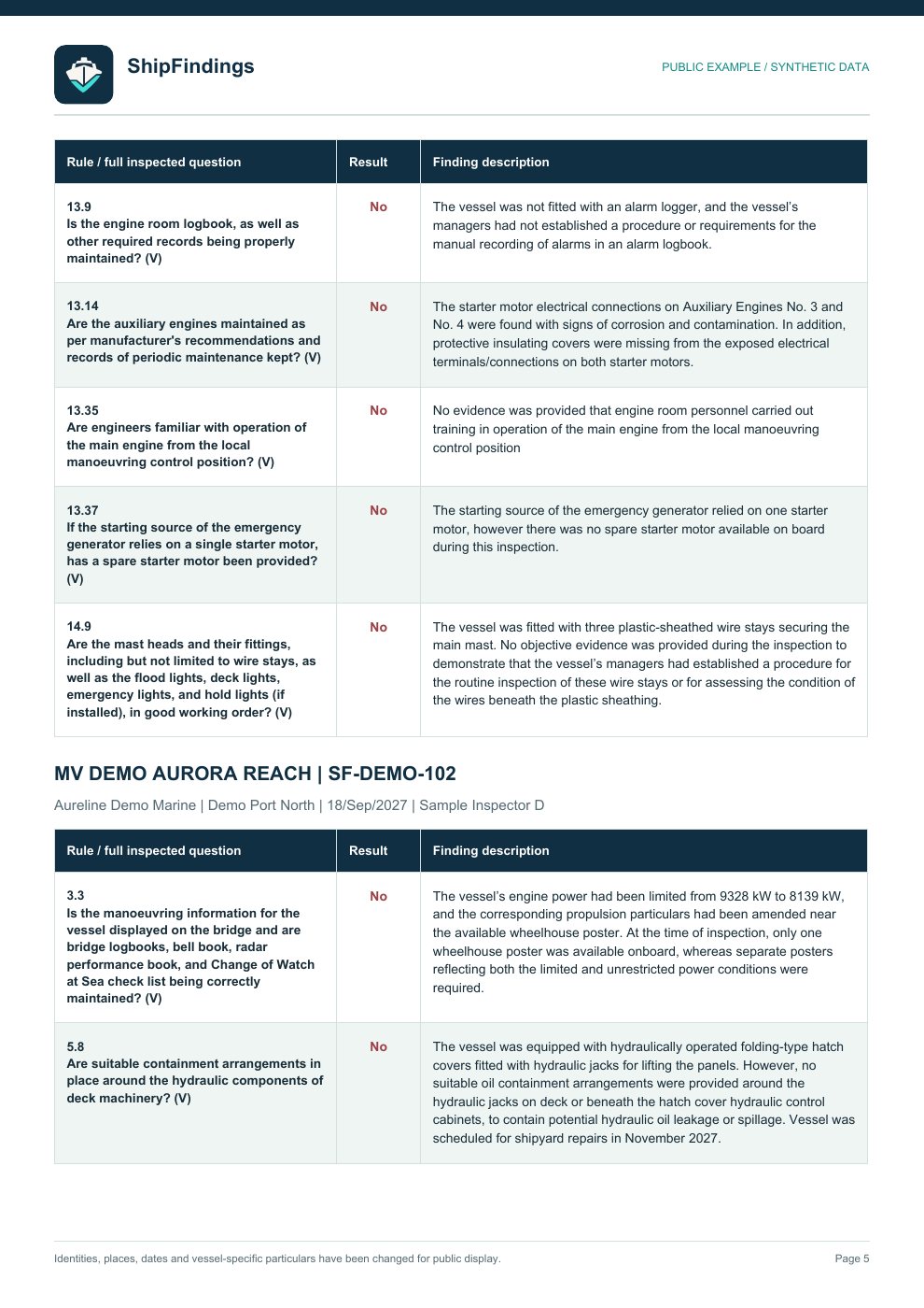 Vessel findings page 5 of 6